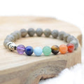 Bracelet "Protection des 7 Chakras" en Labradorite