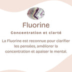Pendentif "Concentration" Pointe en Fluorite