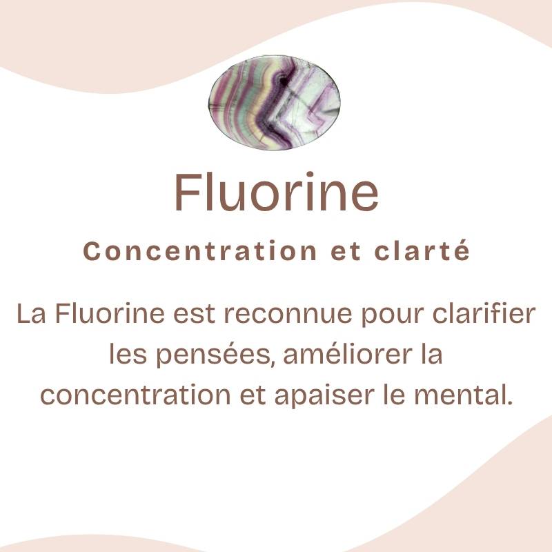 Pendentif "Concentration" Pointe en Fluorite
