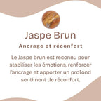 Pierre roulée "Soulagement" en Jaspe Brun (Lot de 30g)